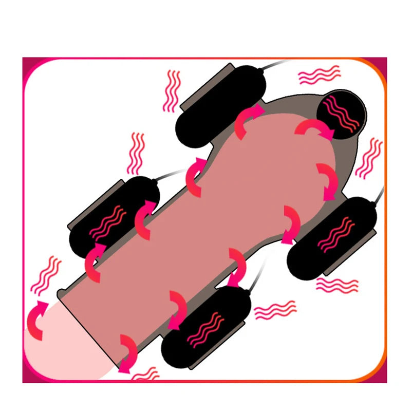 Sextoy Homme Vibrant 12 Vitesses - Gland & Retard Éjaculation