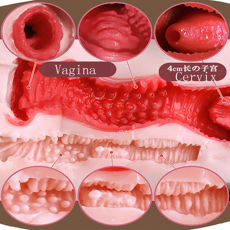 Masturbateur Masculin Réaliste – Vagin et Anus Ultra-Réalistes pour Stimulation Intense