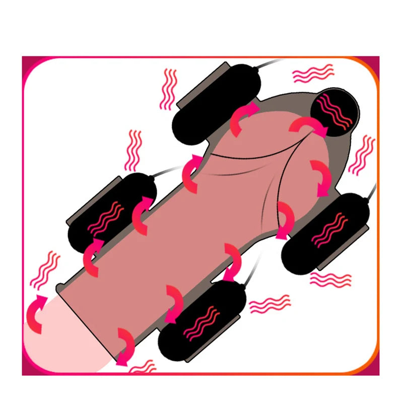 Sextoy Homme Vibrant 12 Vitesses - Gland & Retard Éjaculation