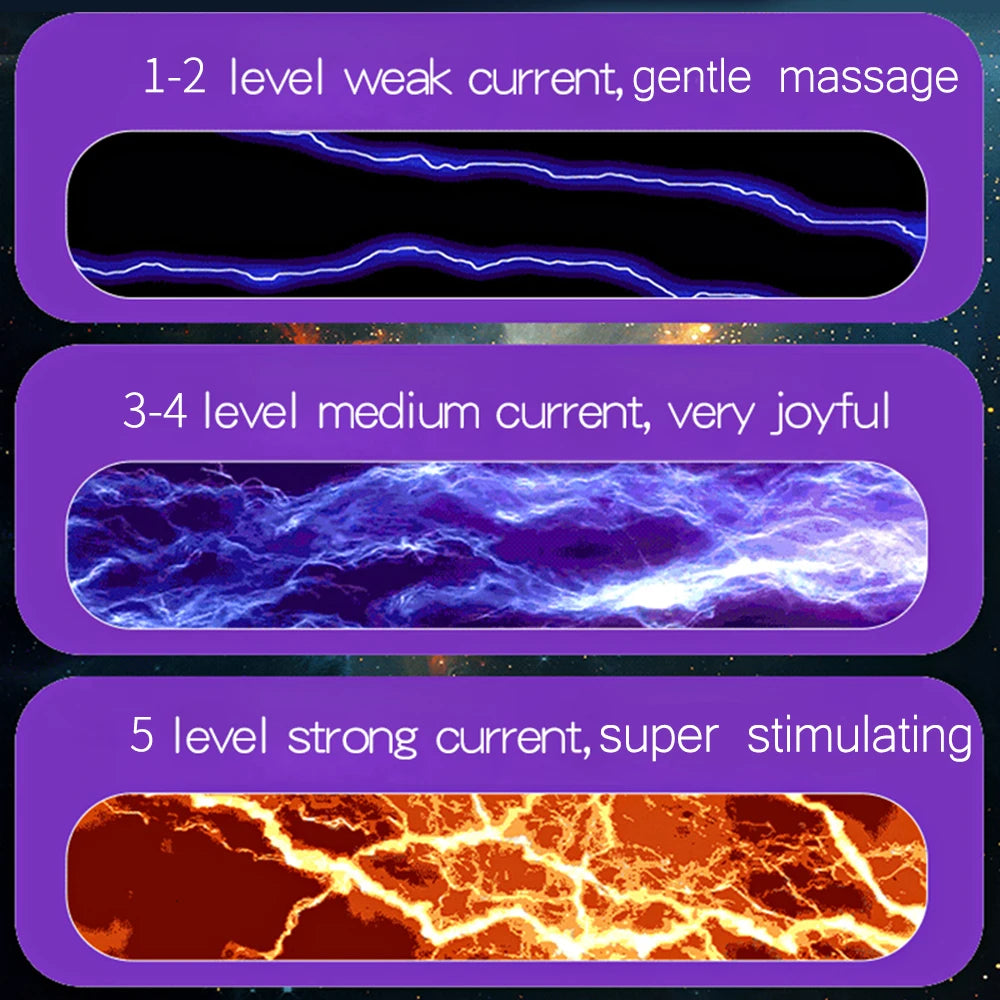 Plug Anal à Électrostimulation avec Chauffage Intelligent – Stimulateur Anal et Prostatique pour Homme et Femme | Sextoy Érotique Haute Technologie