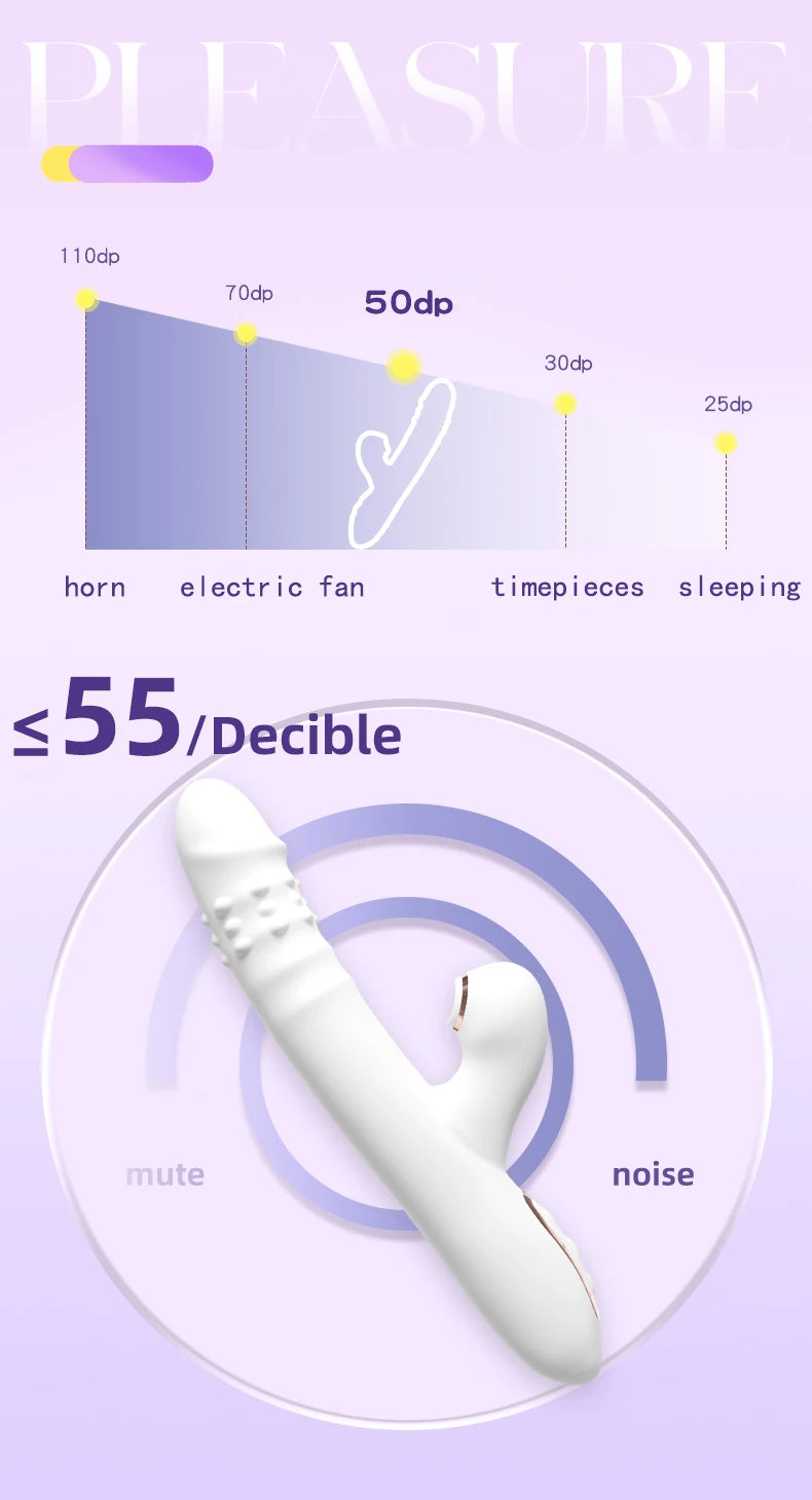 Vibromasseur Va-et-Vient Multifonction – Vibration, Succion & Léchage