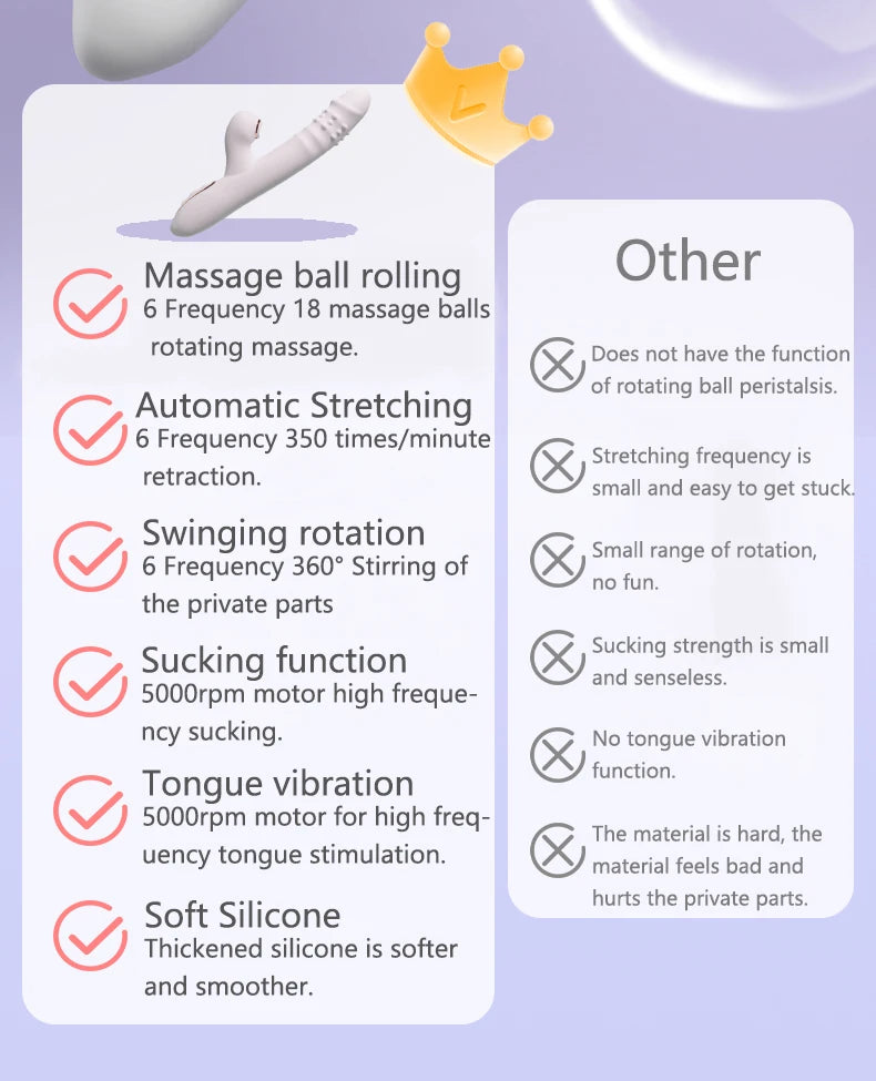 Vibromasseur Va-et-Vient Multifonction – Vibration, Succion & Léchage
