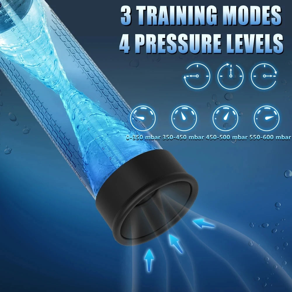 Pompe à Pénis Électrique Étanche IPX7 – Agrandisseur Masculin Automatique et Stimulation Érectile