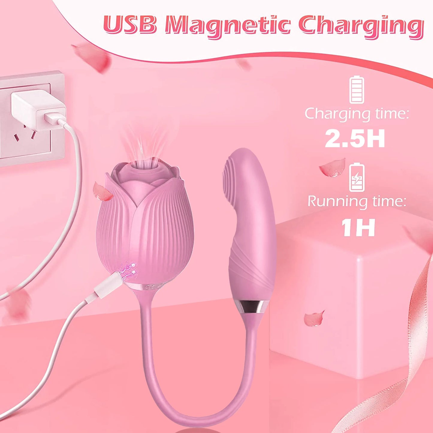 Vibromasseur Suceur de Clitoris – Stimulateur Multi-Zones pour Femme | Clitoris, Mamelons, Point G
