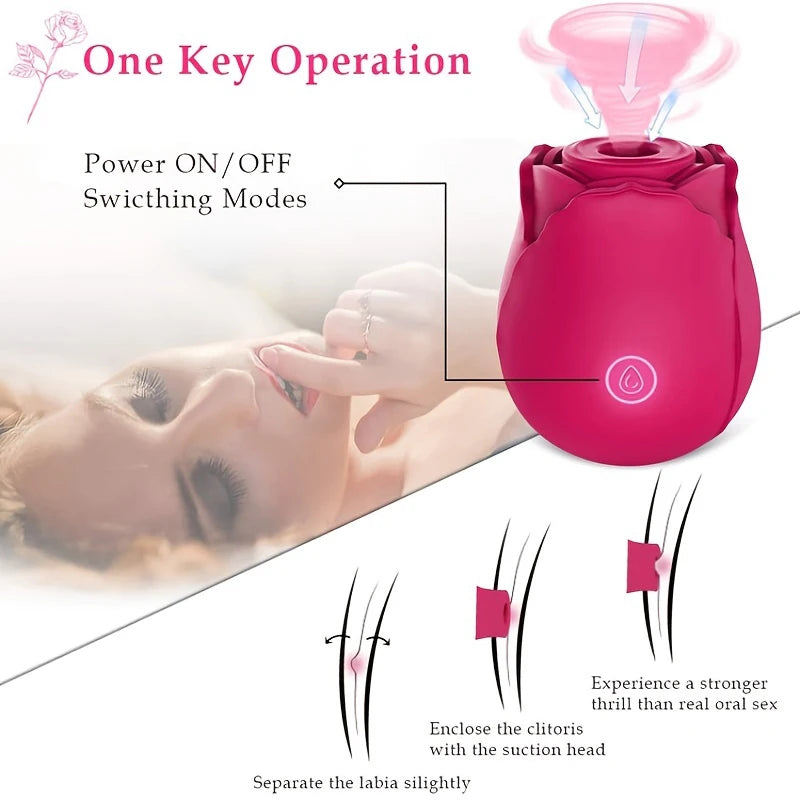 "Vibromasseur rose avec succion puissante - Stimulateur sous vide pour mamelons et clitoris - Jouet intime pour femmes"