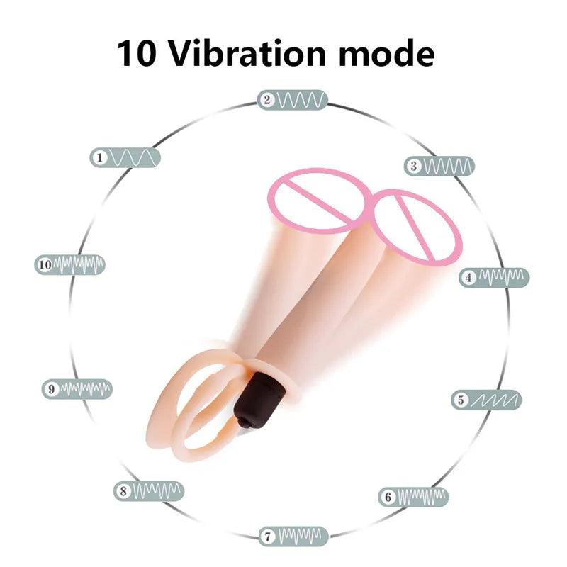 Double Pénétration - Sextoy Vibrant avec Plug Anal et Stimulateur Point G