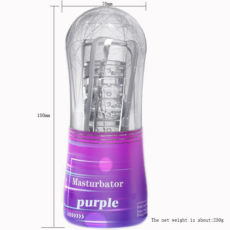 Masturbateur Homme – Vagin en Silicone Transparent avec Effet de Succion