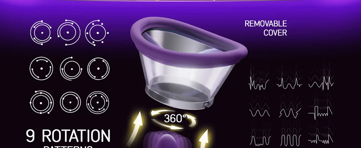 Vibromasseur Clitoridien avec Succion et Langue Léchante – Stimulateur Intime Multifonction pour Femme | Masturbateur Clitoris, Mamelons et Vagin