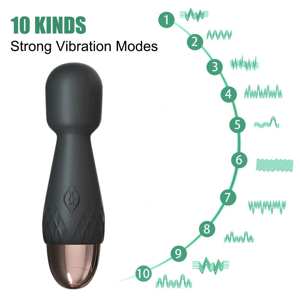 Mini Vibromasseur Personnel en Silicone – Puissant et Silencieux | Stimulateur Clitoridien & G-Spot pour Femme