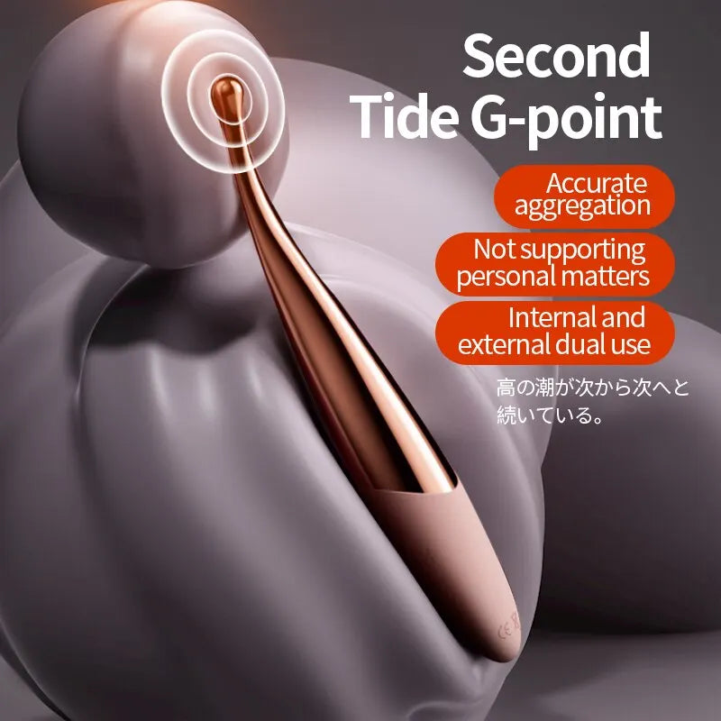 "Vibromasseur point G utilisé pour la stimulation magnétique du clitoris féminin, avec vibrations multifréquences ultrasoniques et rechargeables."