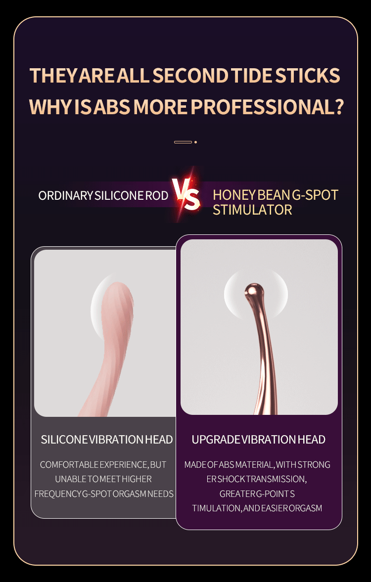 "Vibromasseur point G utilisé pour la stimulation magnétique du clitoris féminin, avec vibrations multifréquences ultrasoniques et rechargeables."