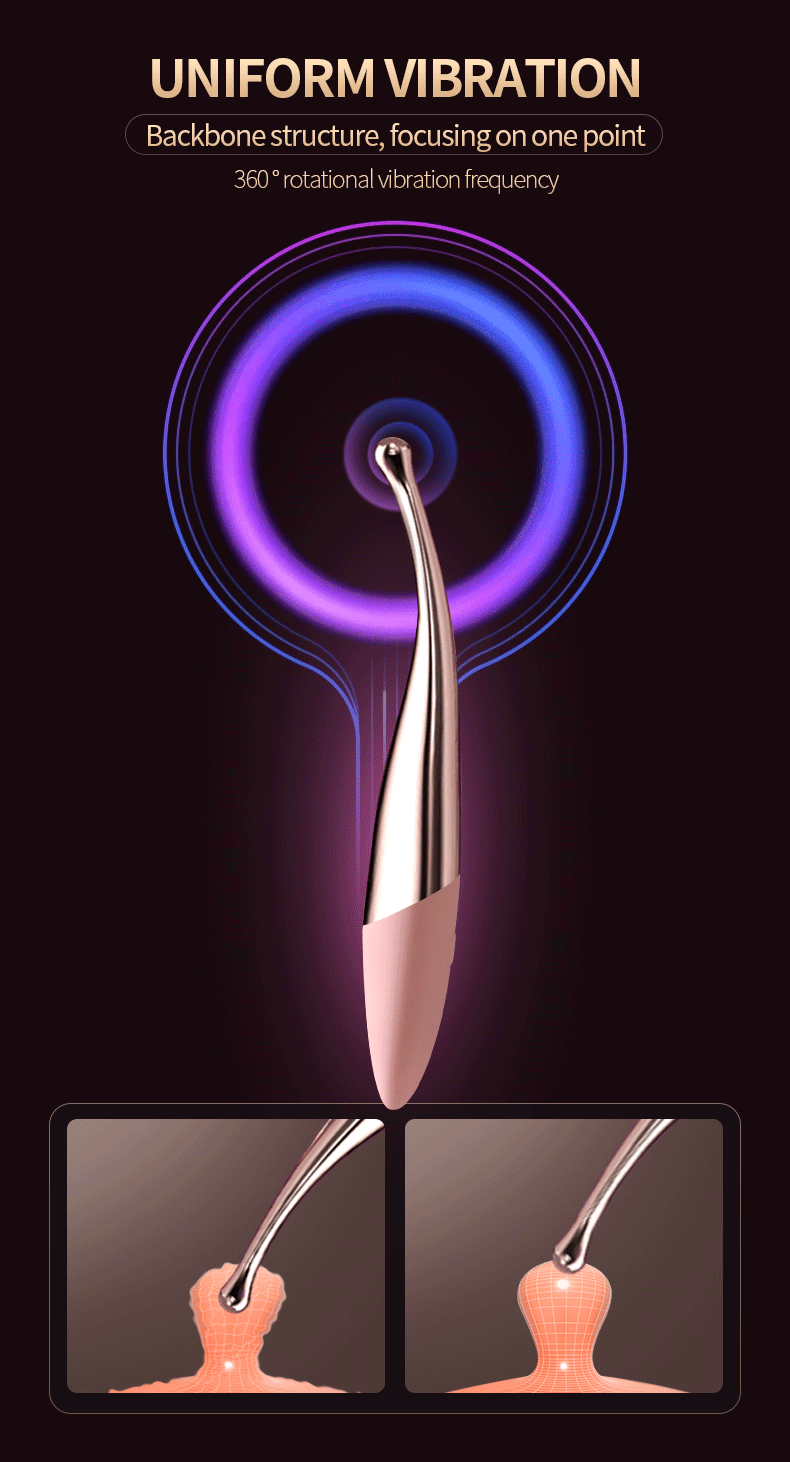 "Vibromasseur point G utilisé pour la stimulation magnétique du clitoris féminin, avec vibrations multifréquences ultrasoniques et rechargeables."