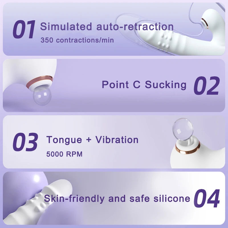 Vibromasseur Va-et-Vient Multifonction – Vibration, Succion & Léchage