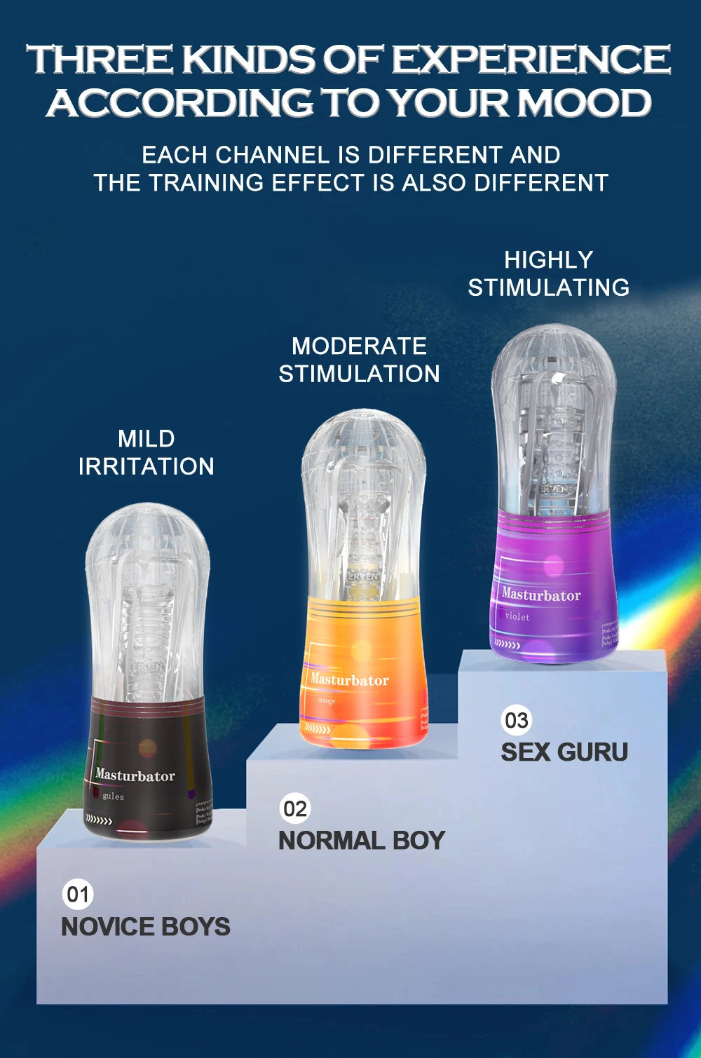 Masturbateur Homme – Vagin en Silicone Transparent avec Effet de Succion