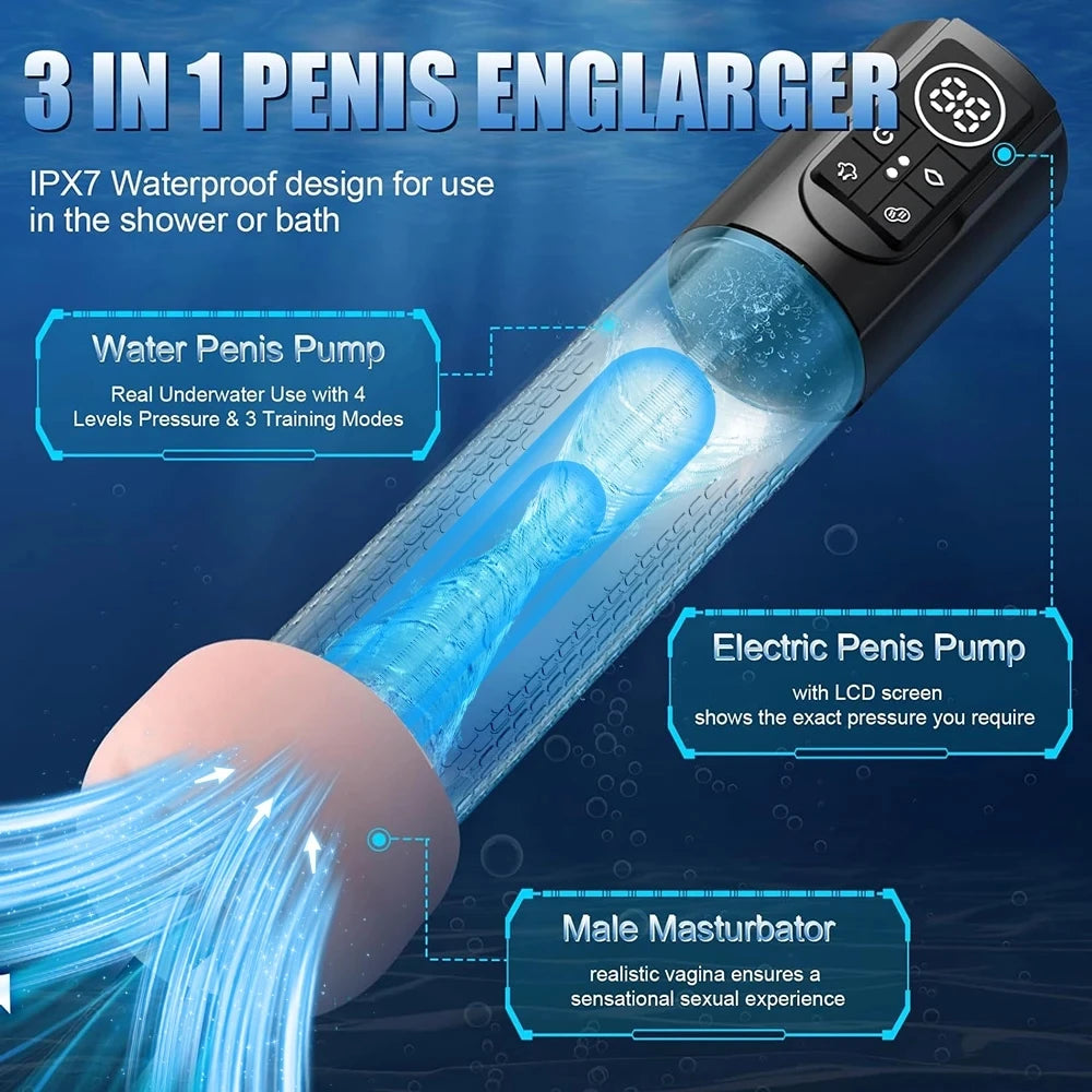 Pompe à Pénis Électrique Étanche IPX7 – Agrandisseur Masculin Automatique et Stimulation Érectile