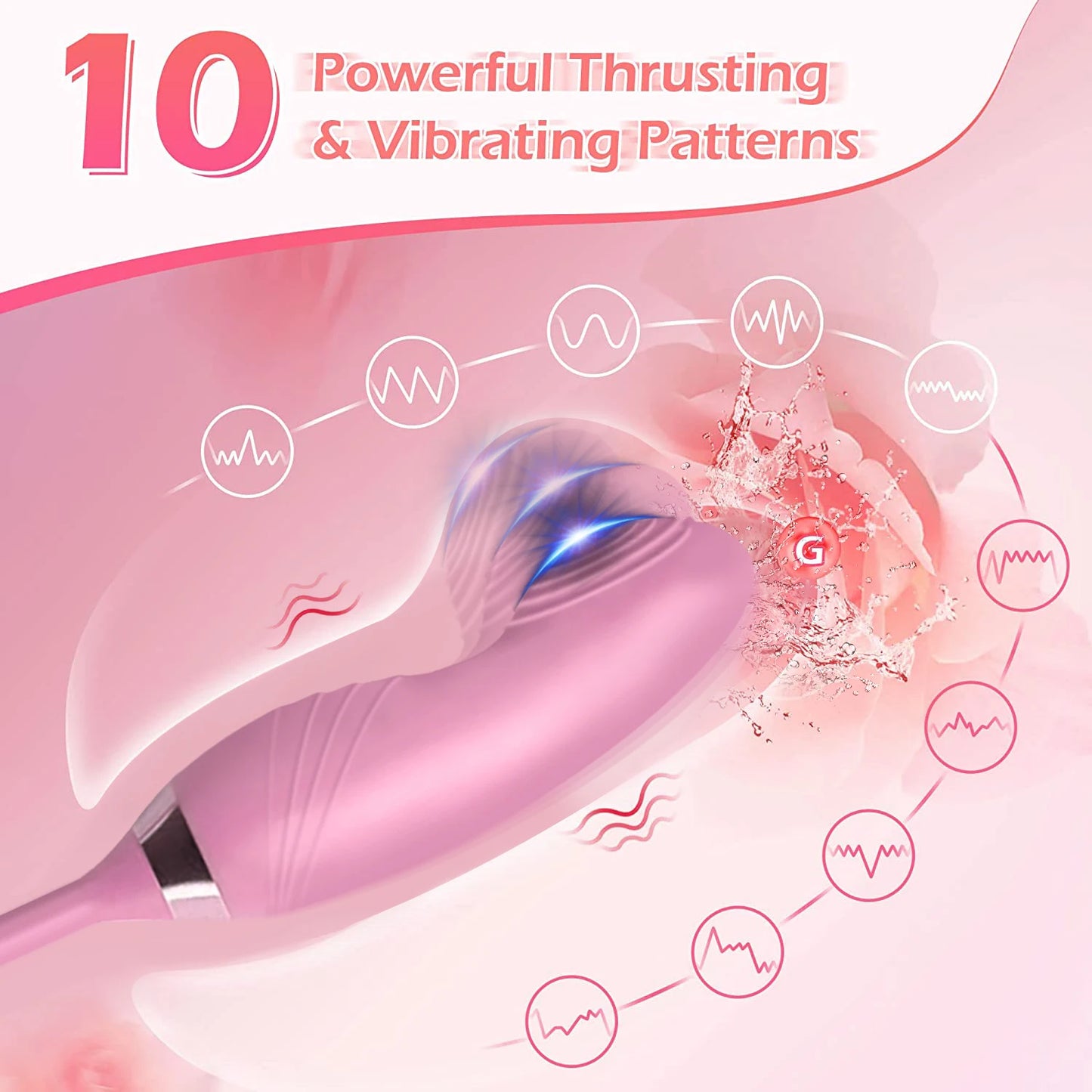 Vibromasseur Suceur de Clitoris – Stimulateur Multi-Zones pour Femme | Clitoris, Mamelons, Point G